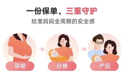 水滴保“接好孕2.0”母嬰險(xiǎn)重磅升級(jí) 新增保胎與產(chǎn)后康復(fù)保障，打造全周期健康守護(hù)
