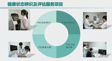 備戰(zhàn)三甲復(fù)審 治未病服務(wù)率先迎接等級(jí)評(píng)估，健康咨詢成焦點(diǎn)